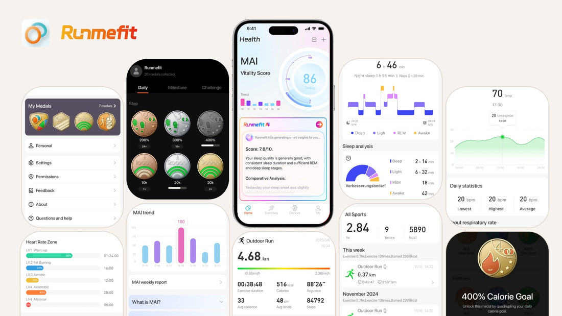 Runmefit App 4.0: Smarter, Simpler, and More Motivating