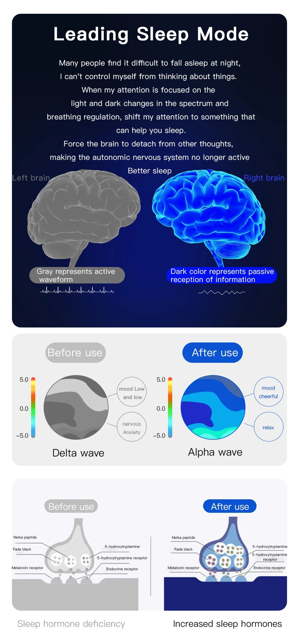 ZT3 Ultra Max Smart Watch
