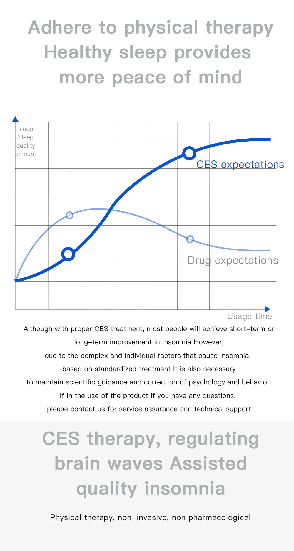 ZT3 Ultra Max Smart Watch