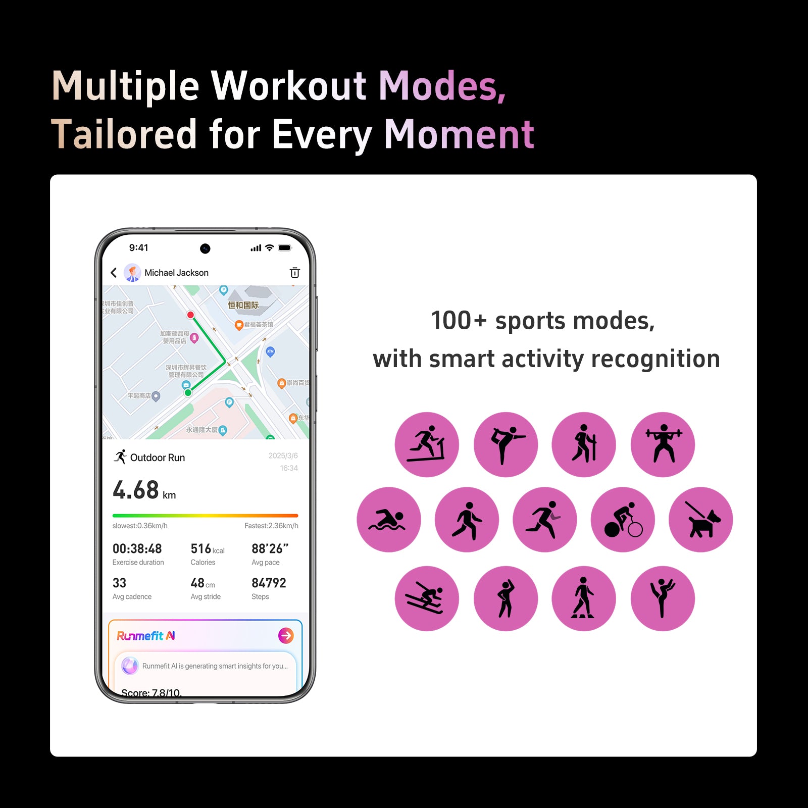 Sunset Purple Runmefit RACER 3 | GTR5 IP68