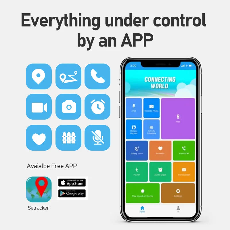 Y06 Kids 4G Smart Watch