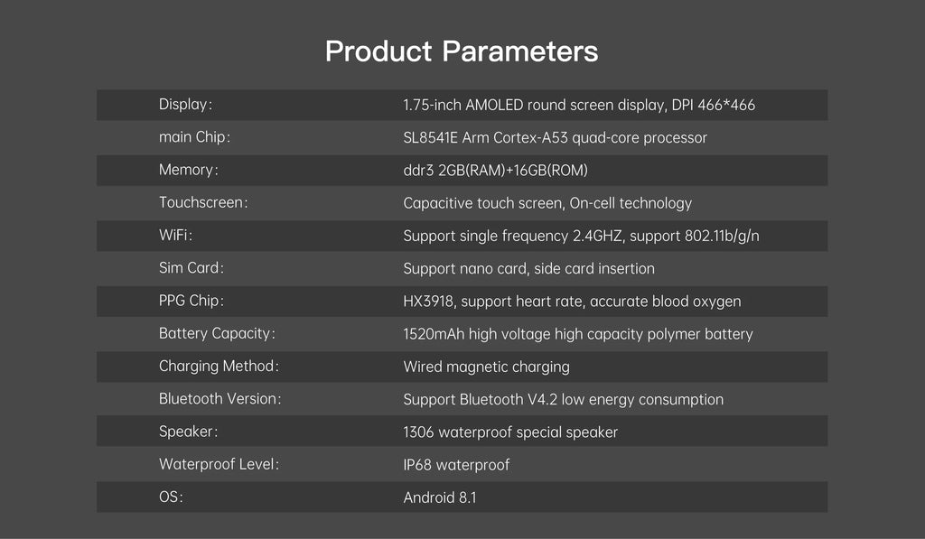 DM82 4G Android Smartwatch – Pull-Out Rotating Camera with AMOLED Display