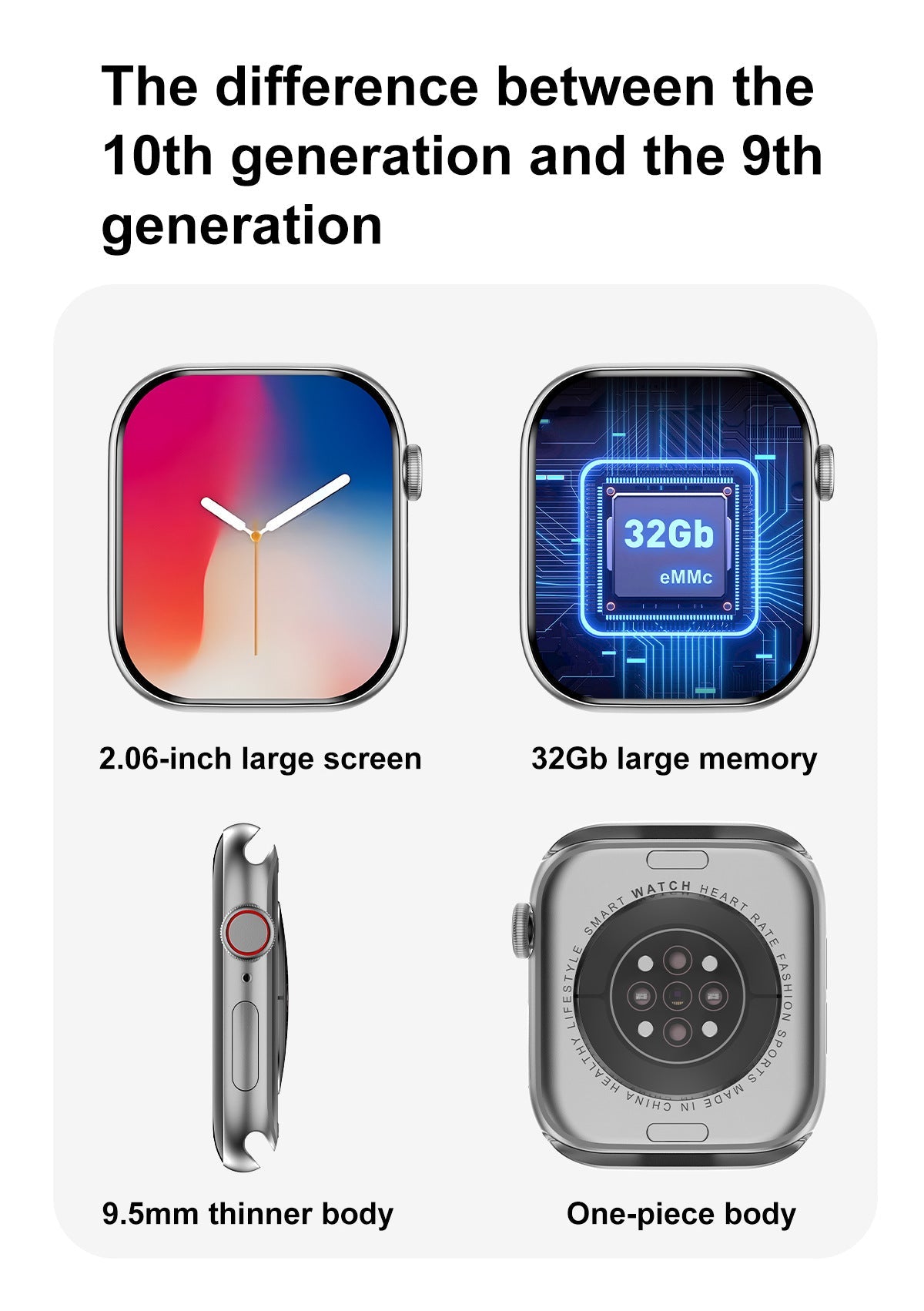 S3 Mini Ultra Smartwatch - AMOLED Display (Dual Strap Edition)